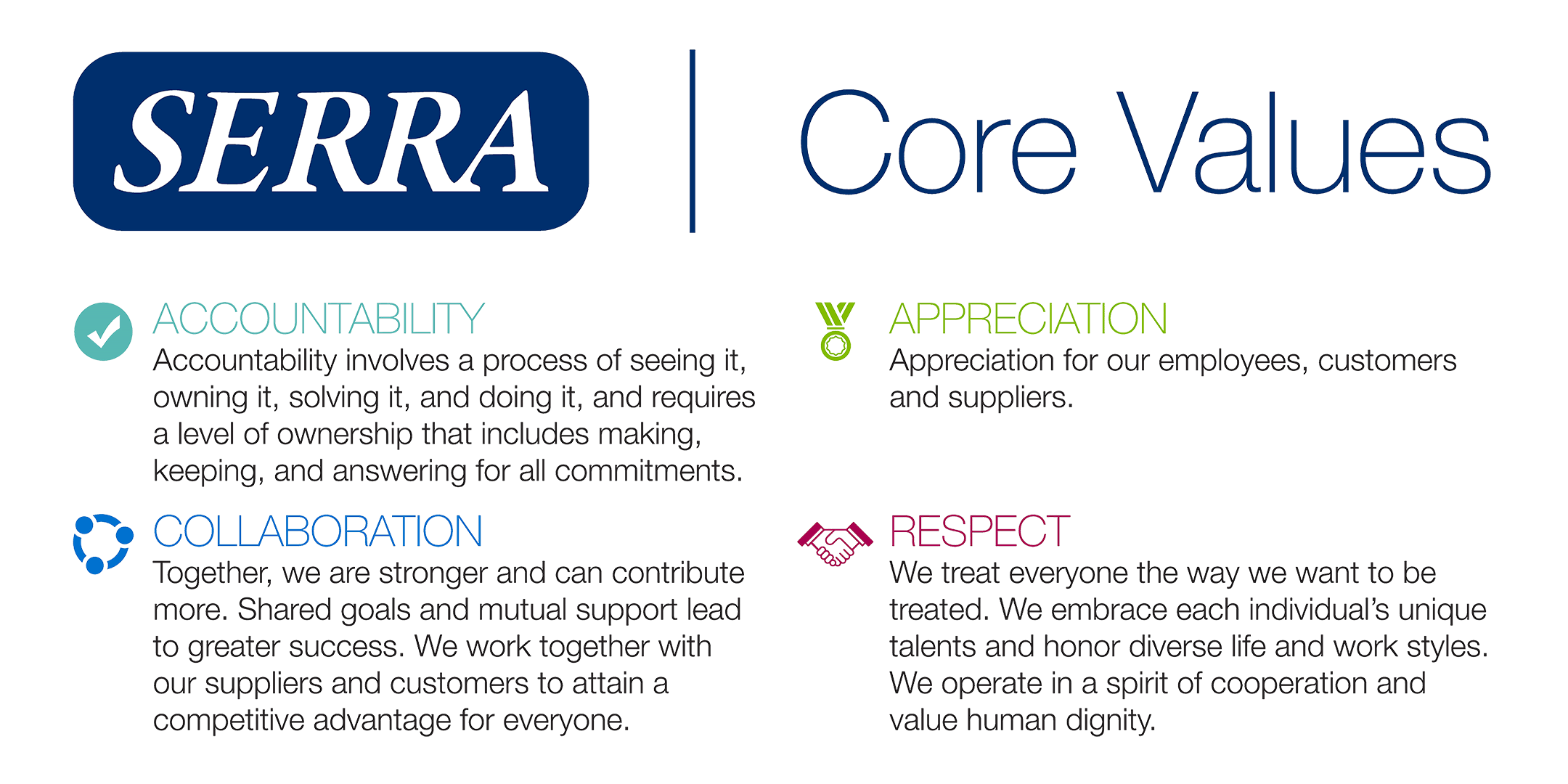 Serra Core Values